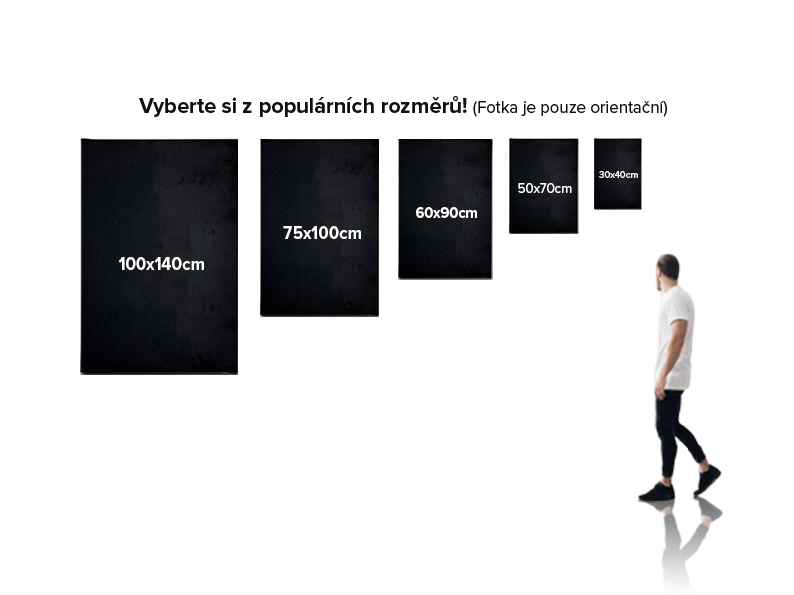 motivační obrazy na plátno